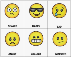 Social & Emotional Learning Resources for Parents